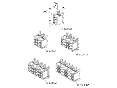 Dimensional drawing Kleinhuis HLAC25 52 Power distribution block  rail mount