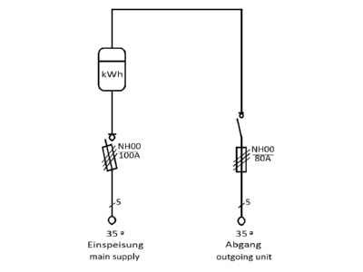 Anschlussbild Elektra A 80 1Z Anschlussschrank