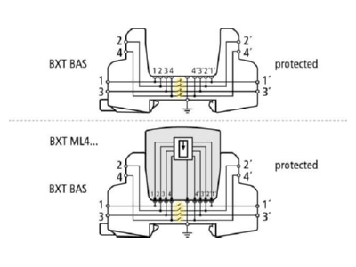 Circuit diagram 1 Dehn BXT BAS Basic element for surge protection
