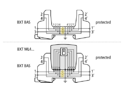 Circuit diagram 2 Dehn BXT BAS Basic element for surge protection
