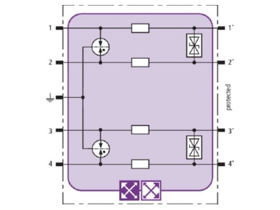 Schaltbild 1 Dehn BXT ML4 BD HF 24 Kombi Ableiter Modul Blitzductor XT