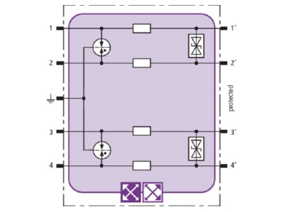 Circuit diagram 1 Dehn BXT ML4 BD HF 24 Combined arrester for signal systems
