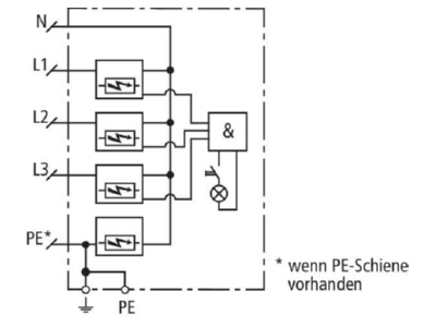Circuit diagram 2 Dehn DV ZP TT 255 Combined arrester with RADAX Flow spark gap technology  DEHN valve ZP TT 
