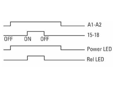 Flussdiagramm 6 Eaton ETR4 69 A Multifunktionsrelais 1W 