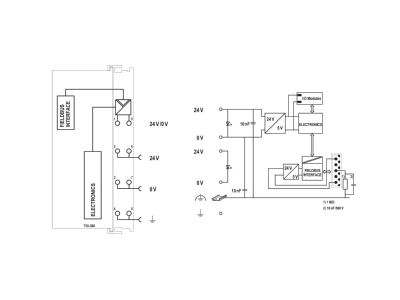 Circuit diagram WAGO 750 306 Fieldbus basic device DC24V