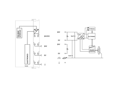 Circuit diagram WAGO 750 833 Modular PLC CPU module PLC CPU module