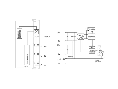 Schaltbild WAGO 750 837 Feldbuscontroller CANopen programm bar