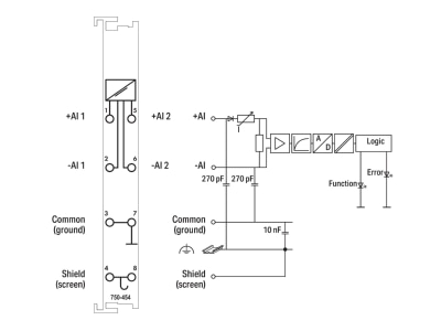 Schaltbild WAGO 750 454 Analog Eingangsklemme 2 Kanal 4 20mA Diff 