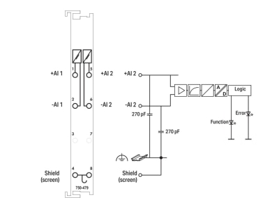 Schaltbild WAGO 750 479 Analog Eingangsklemme 2 Kanal   10V Diff 