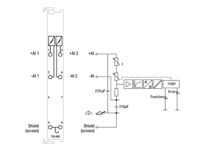 Schaltbild WAGO 750 480 Analog Eingangsklemme 2 Kanal 0 20mA Diff 