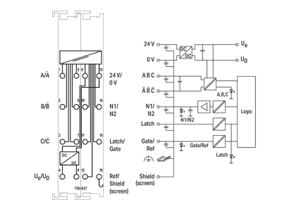Schaltbild WAGO 750 637 Inkremental Encoder Interface