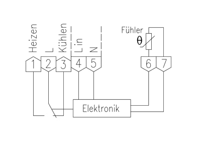 Wiring plan Alre it ETR 77 009 5 Room thermostat 0   100 C
