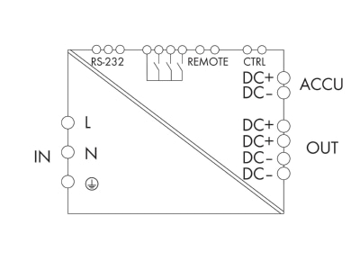 Circuit diagram WAGO 787 1675 DC power supply 85   264V 23   28 5V