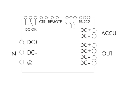 Schaltbild WAGO 787 870 USV Modul 10A 24V
