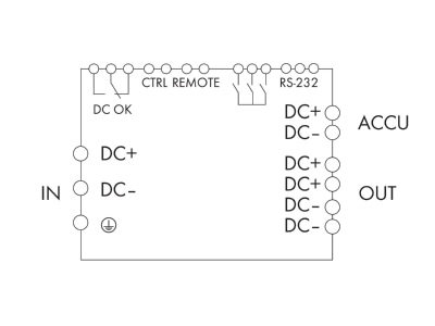 Schaltbild WAGO 787 875 USV Modul 20A 24V
