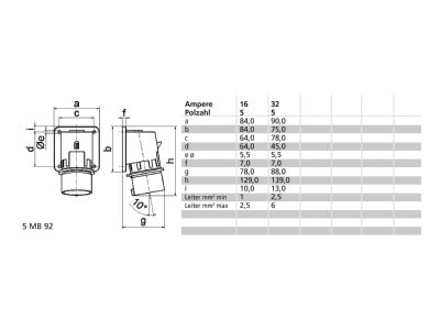 Mazeichnung Bals 2602 Phasenwender 16A 5p 400V 6h IP44
