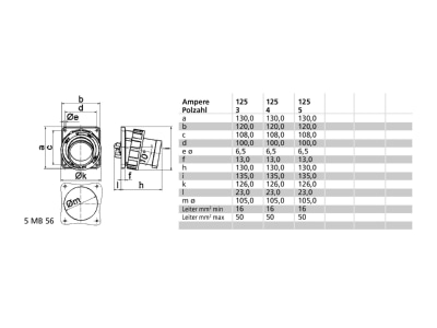 Mazeichnung Bals 2743 Anbau Geraetestecker 5p 230V 9h Ip 67