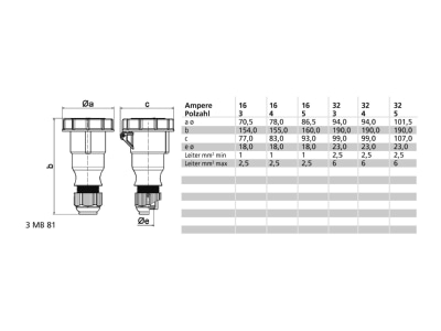 Mazeichnung Bals 310364 Kupplung IP67