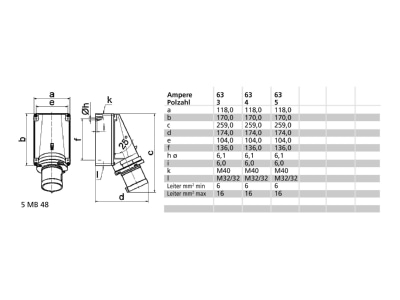 Masszeichnung Bals 24134 Wandgeraetestecker GT 63A 5p 400V 6h IP44