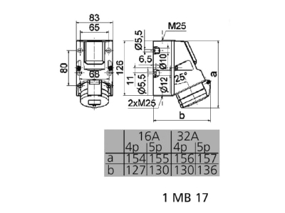 Mazeichnung Bals 108 Kombi Wandsteckdose GT 32A 5p 400V 6h IP44