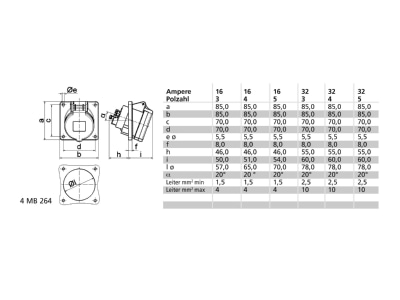 Mazeichnung Bals 12757 Anbausteckdose Quick Conn  16A 5p 400V 6h IP44
