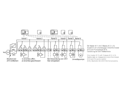 Circuit diagram Eberle INSTAT 868 a4 Radio receiver 4 channel  8A  white 
