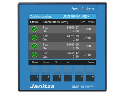 Produktbild Vorderseite 1 Janitza UMG96PA MID  Energiemessgeraet Uhr Speicher