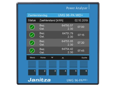 Vorderseite 1 Janitza UMG96PA MID  Energiemessgeraet Uhr Speicher