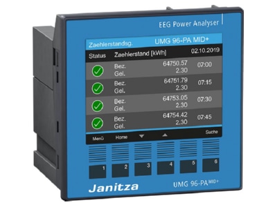 Product image view on the right 2 Janitza UMG96PA MID  Power quality analyser graphic