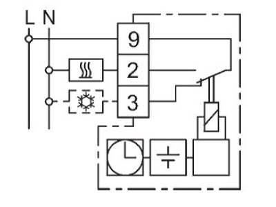 Schaltbild Eberle easy 2 w Uhrenthermostat 5 30C Batteriebetr 