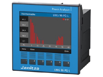 Produktbild Ansicht Links 1 Janitza UMG 96 PQ L  90 277V Spannungsanalysator mod  erweiterbar
