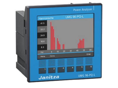 Produktbild Ansicht Rechts 2 Janitza UMG 96 PQ L  90 277V Spannungsanalysator mod  erweiterbar