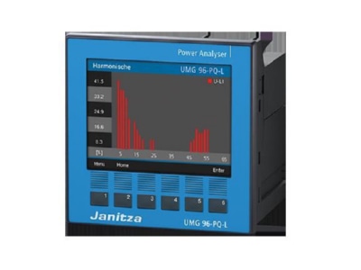 Product image 2 Janitza UMG 96 PQ L  90 277V Power quality analyser graphic
