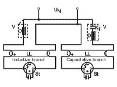 Wiring plan LEDVANCE L 32W 827 C Fluorescent lamp ring shape 32W 29mm
