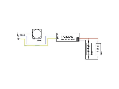 Mazeichnung Brumberg 17232000 LED Netzgeraet 12 120W 24V IP20 dimm  Phasenab 