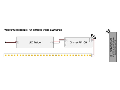 Wiring plan Radium LMRA3970 Control unit for lighting control