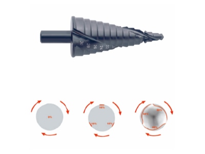 Product image 2 Klauke 50069853 Step drill 20mmmm