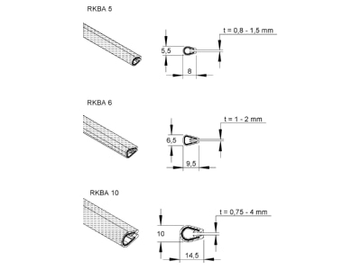 Mazeichnung Niedax RKBA 5 Kantenschutzband