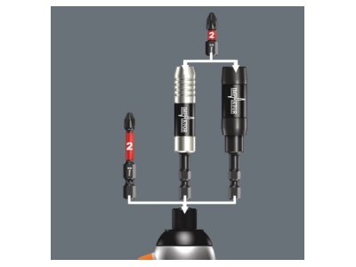 Detailansicht 2 Wera 851 4 IMP DC SB SiS Bit PH2x50mm