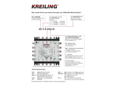 Detailansicht Kreiling KR 5 24 MS III Multischalter 4 1 Ein   24 Teil 