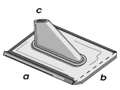 Detailed view Televes BBZ 50 Roof feed through for antenna