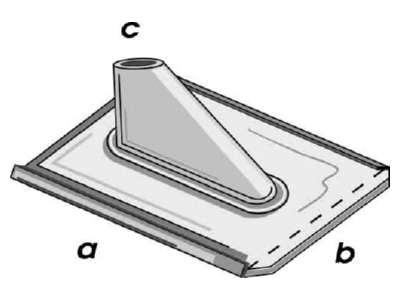 Detailed view Televes BBZ 60 Roof feed through for antenna