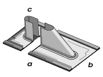 Detailed view Televes BBZ 4260 2 Roof feed through for antenna