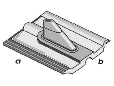 Detailed view Televes KSZ 60 FS Roof feed through for antenna