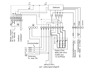 Connection diagram Alre it Saunatherm VU Control device for sauna furnace
