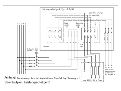Anschlussbild Alre it LG 9 30 Leistungsschaltteil 21kW Erw von 9 auf 30kW