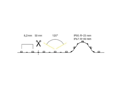 Dimensional drawing Brumberg 15279001 Light ribbon  hose  strip 24V RGB