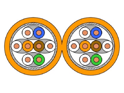 Produktbild Detailansicht Draka Comteq Cable 60013180 Eca T500 UC900 HS23 Kat 7 orange 8P S FTP AWG23