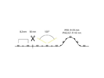 Dimensional drawing Brumberg 15215004 Light ribbon  hose  strip 24V white