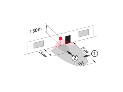 Kegeldiagramm BEG AL1 130 ws Automatikleuchte